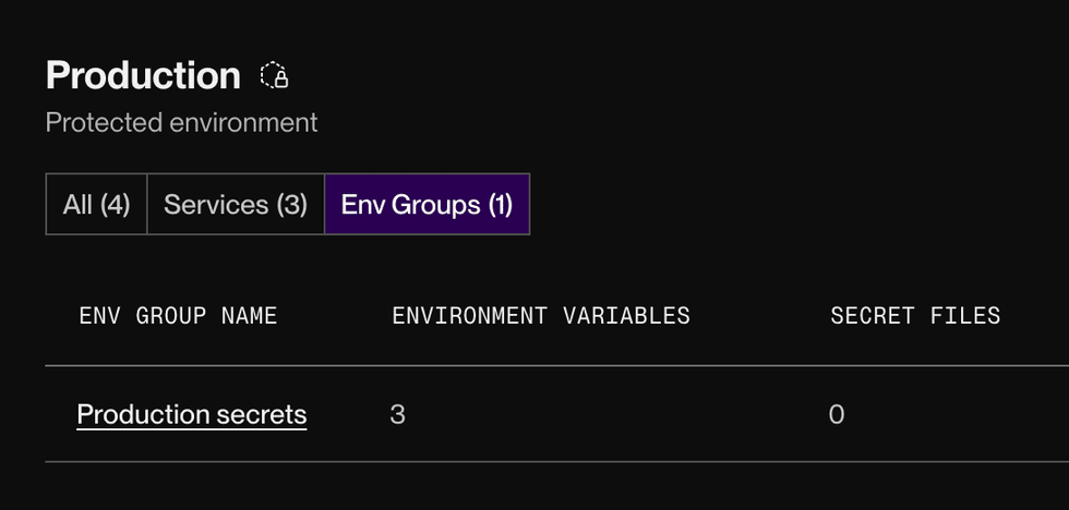 Environment groups on project overview page