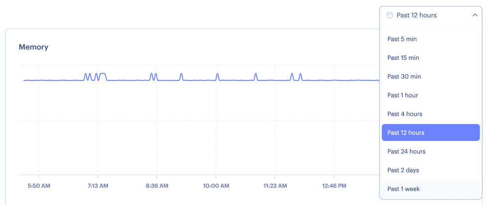 Key Value metrics granularity