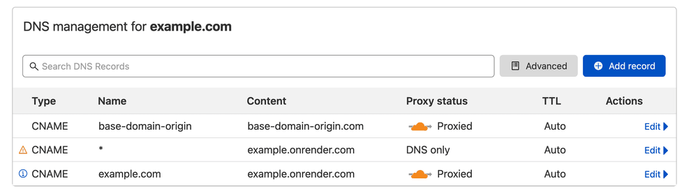 Cloudflare DNS Records